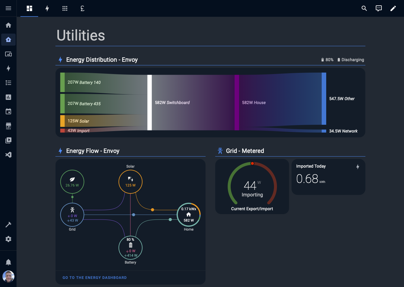 Home Assistant Dashboard